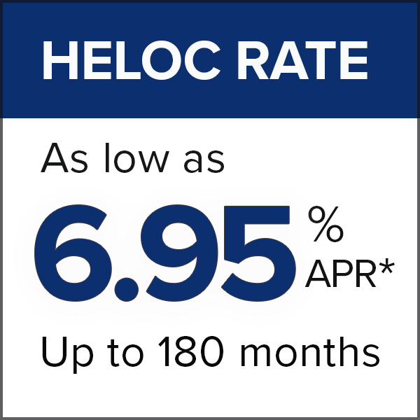 Heloc rate graphic 7.24%