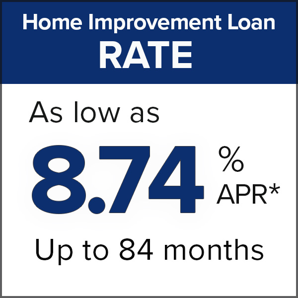 Home Improvement Rate image is 8.74% as low as for up to 84 months